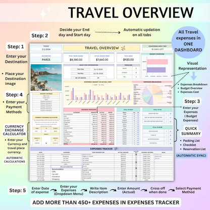 Official Travel Planner (ALL currencies)