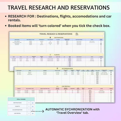 Official Travel Planner (ALL currencies)