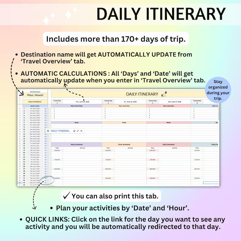 Official Travel Planner (ALL currencies)