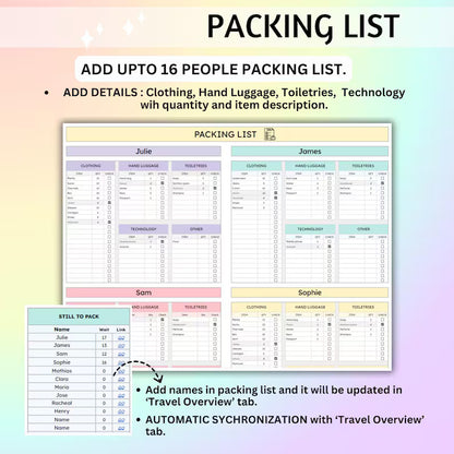 Official Travel Planner (ALL currencies)